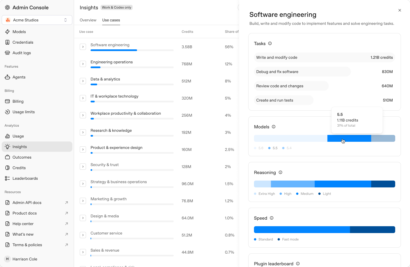 Seitenbereich Softwareentwicklung mit Aufgaben, Modellen, Reasoning und Geschwindigkeit