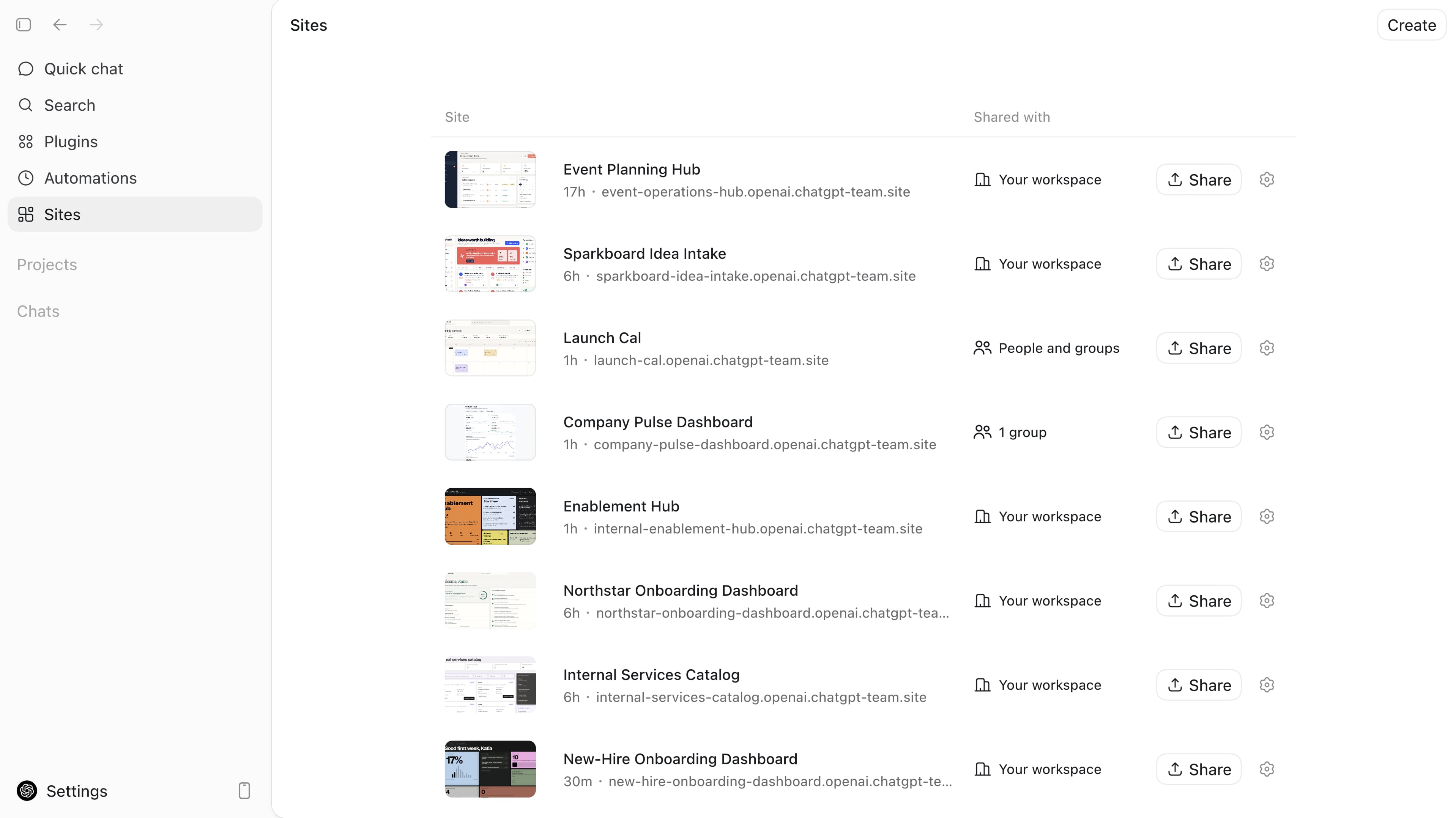 Codex App 中的 Sites 项目列表